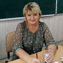 Ирина Сотникова