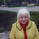 Екатерина Полупан