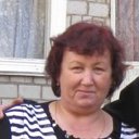 Нина Капелько(Леонова)