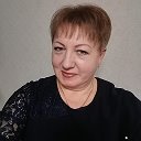 Нина Мартынова (Панкратова)