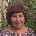 Светлана Горланова