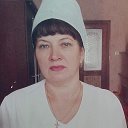 Ирина Куценко-Акимочкина