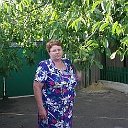 lubov Antonova