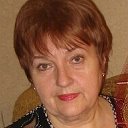 Ольга Терещенко