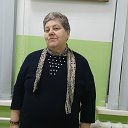 Ирина Затонских (Караулова)