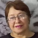 Татьяна Шелопугина (Еремина)