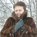 Ольга Кириченко