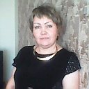 Ирина Иванова