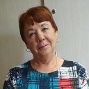 Анна Коваленко