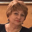 Людмила Лациннникова( Игнатенко)
