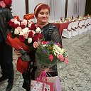 Світлана Равленюк