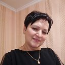 Ирина Сытина (Клевцевич)