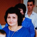 Наталья Алябьева