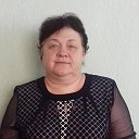 Ольга Капленко