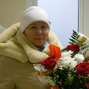 Зина Чермазова