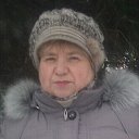 Надя Шафёрова