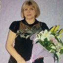 Людмила Ганина