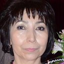 Амина Сетенбаева