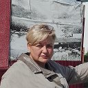 Ольга Абзалова