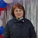 Елена Мустаева