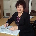 Валентина Резник (Петровская)