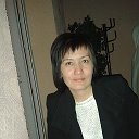 Аина Назарбекова
