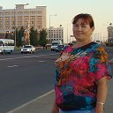 Ирина Брыкалова