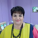 Татьяна Бутко