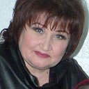 Наталя Баньковська (Гицина)