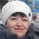 Тамара Родькина