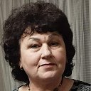 Людмила Колодинская