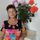 Анна Тетюшкина