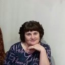 Валентина Кануникова