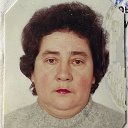 Мария Щербаченя (Баглай)