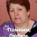 Галина Татошкина