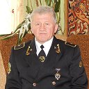 Виктор Ковальков