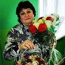 Елена Сивакова