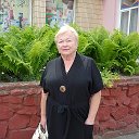 Людмила Маткина (Козюкова)