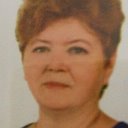 Нина Мухонькова