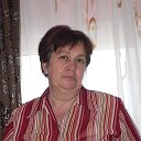 Ирина Мотовилова(Плотникова)
