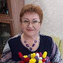 Маргарита Беликова