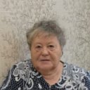 Светлана кит фермер