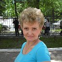 Людмила Фалюш