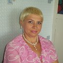 Елена Нефедова (Косивцова)
