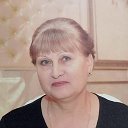 Ольга Баландина(Кочетова)