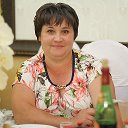 Ирина Урекина