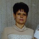 Людмила Болгарова