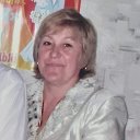 Марина Сидорова    (Мальцева)