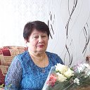 Людмила Зотова(Дунай)