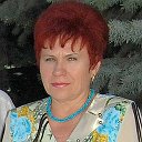 Елена Попова(Пархута Шалунова)